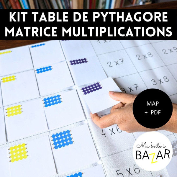 Map Matrice des Tables de Multiplication 1 à 10 + PDF - Visualiser, manipuler, comprendre