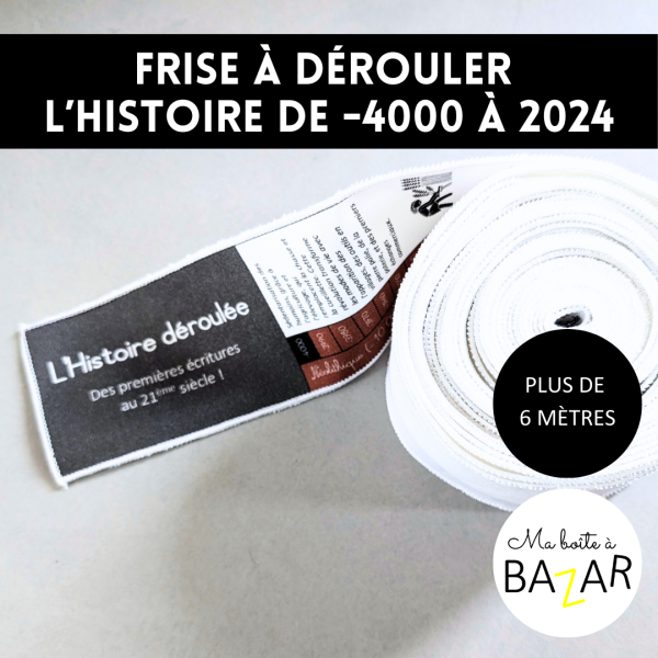 Frise Histoire – De -4000 à aujourd’hui – Les grandes inventions de l’humanité
