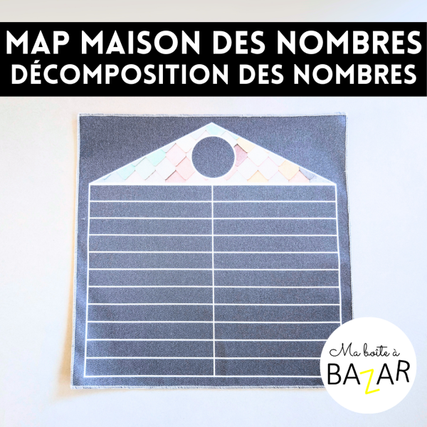 Map "Maison des Nombres" – Apprendre à décomposer les nombres jusqu'à 10