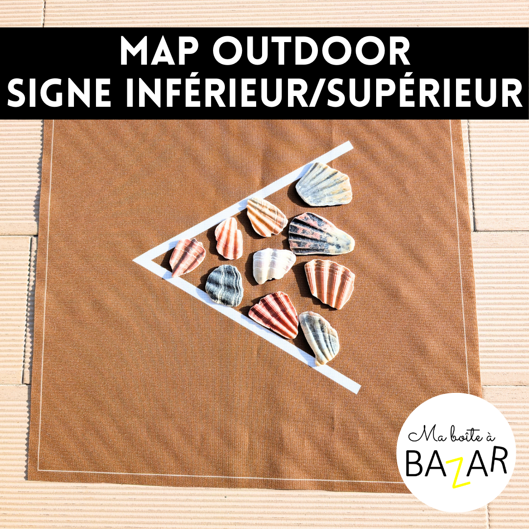 Map Outdoor – Concept de comparaison | Inférieur et supérieur