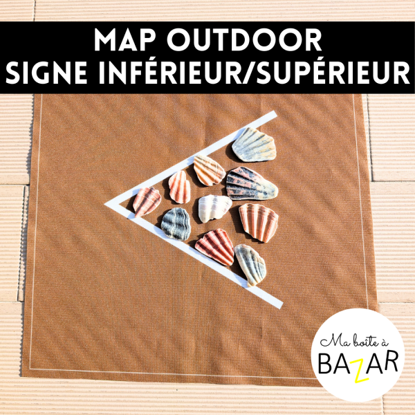 Map Outdoor – Concept de comparaison | Inférieur et supérieur