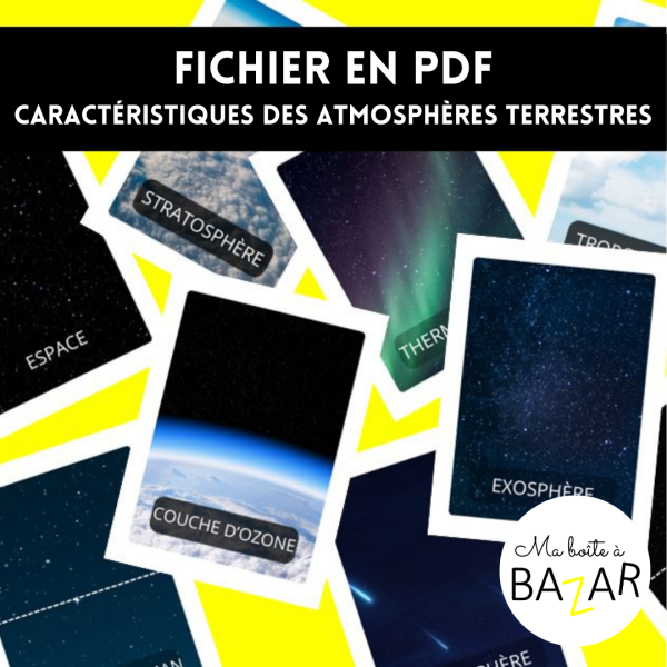 Cartes des couches de l’atmosphère terrestre à imprimer – PDF Sciences & Astronomie