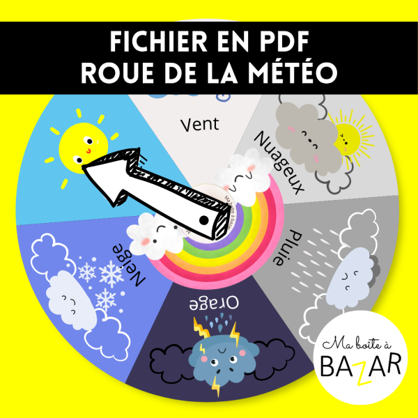 Roue de la météo Montessori – Observer, nommer et comprendre le temps qu’il fait