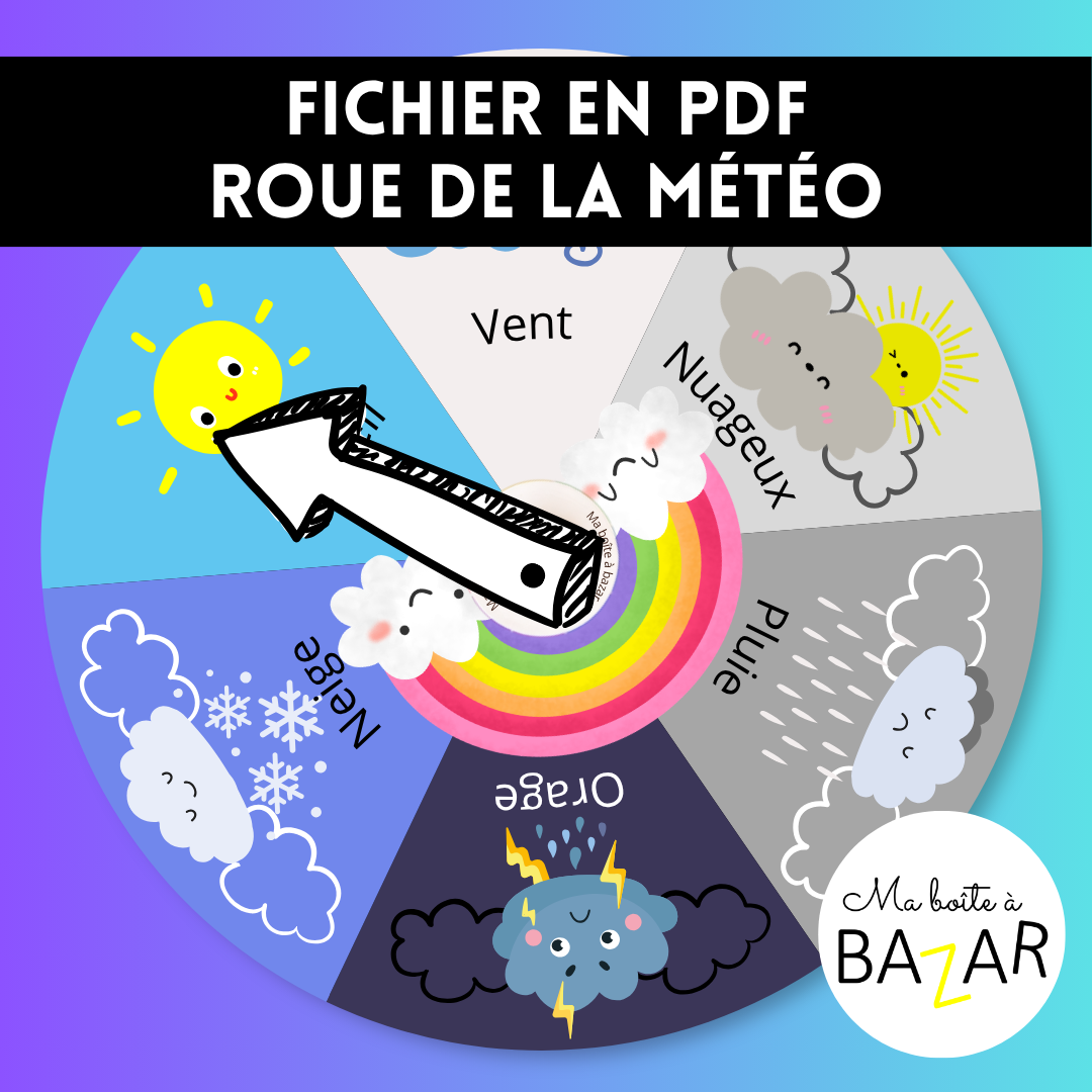 Roue de la météo Montessori – Observer, nommer et comprendre le temps qu’il fait