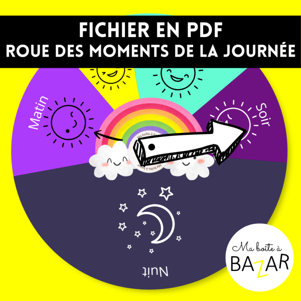 Roue des moments de la journée Montessori – Se repérer et rythmer son quotidien