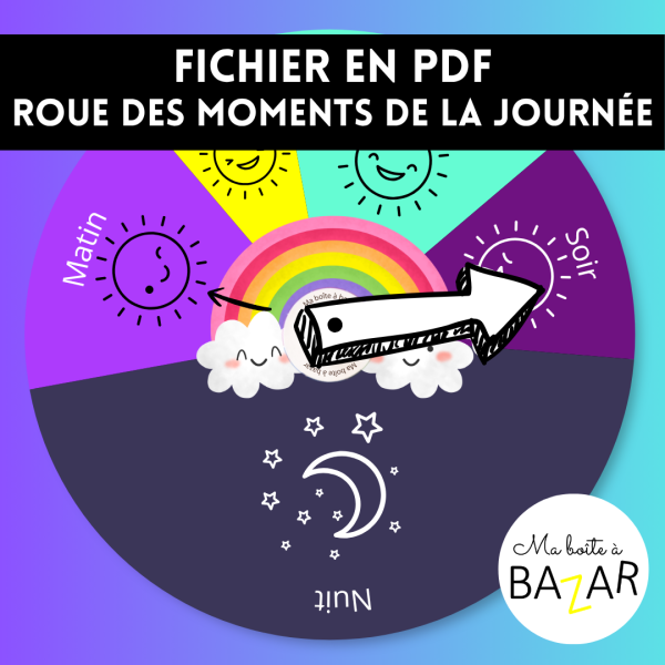 Roue des moments de la journée Montessori – Se repérer et rythmer son quotidien