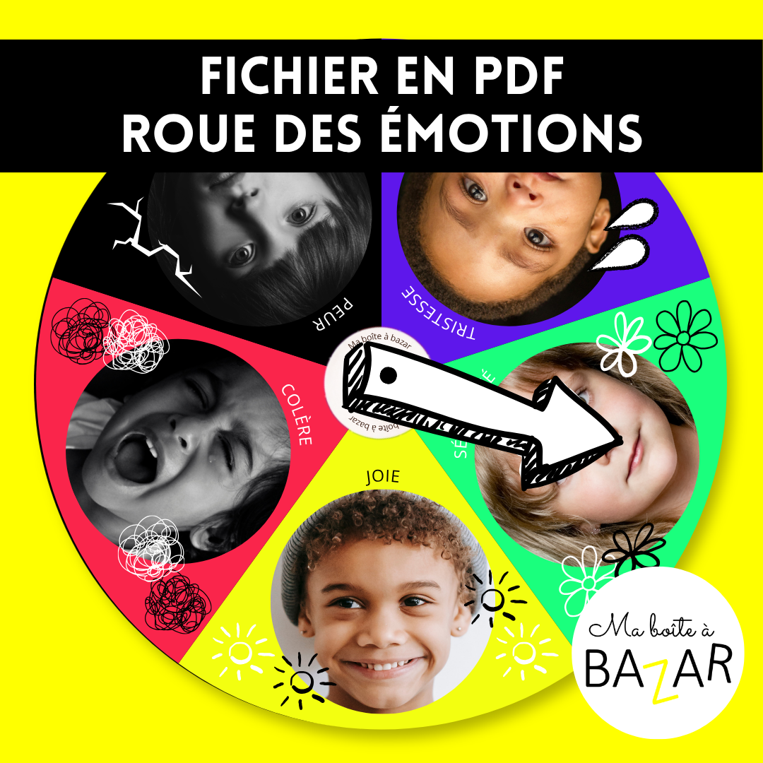 Roue des émotions Montessori – Aider l’enfant à reconnaître, comprendre et exprimer ses émotions