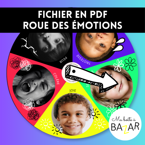 Roue des émotions Montessori – Aider l’enfant à reconnaître, comprendre et exprimer ses émotions